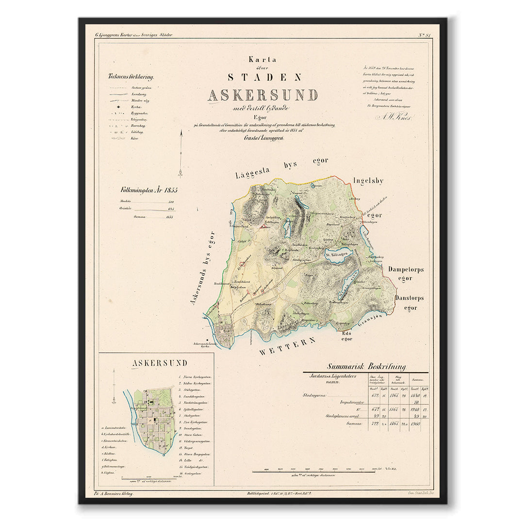Poster med reproduktion av historisk karta över Askersund från Ljunggrens klassiska atlas.