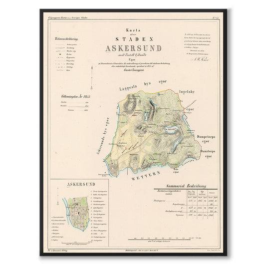Poster med reproduktion av historisk karta över Askersund från Ljunggrens klassiska atlas.