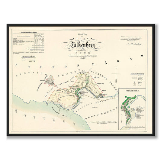 Poster med reproduktion av historisk karta över Falkenberg från Ljunggrens klassiska atlas.