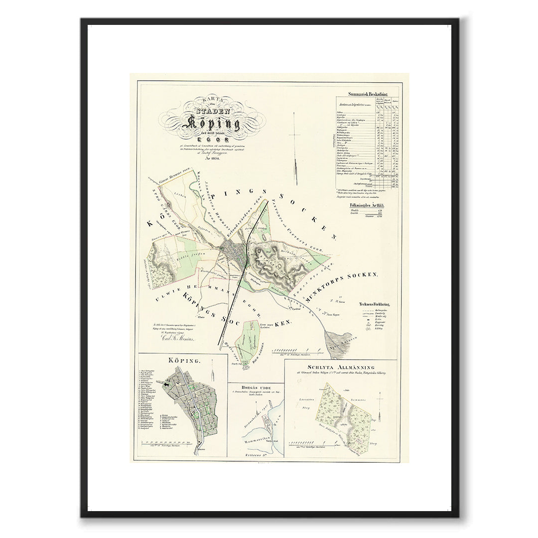 Poster med reproduktion av historisk karta över Köping från Ljunggrens klassiska atlas.