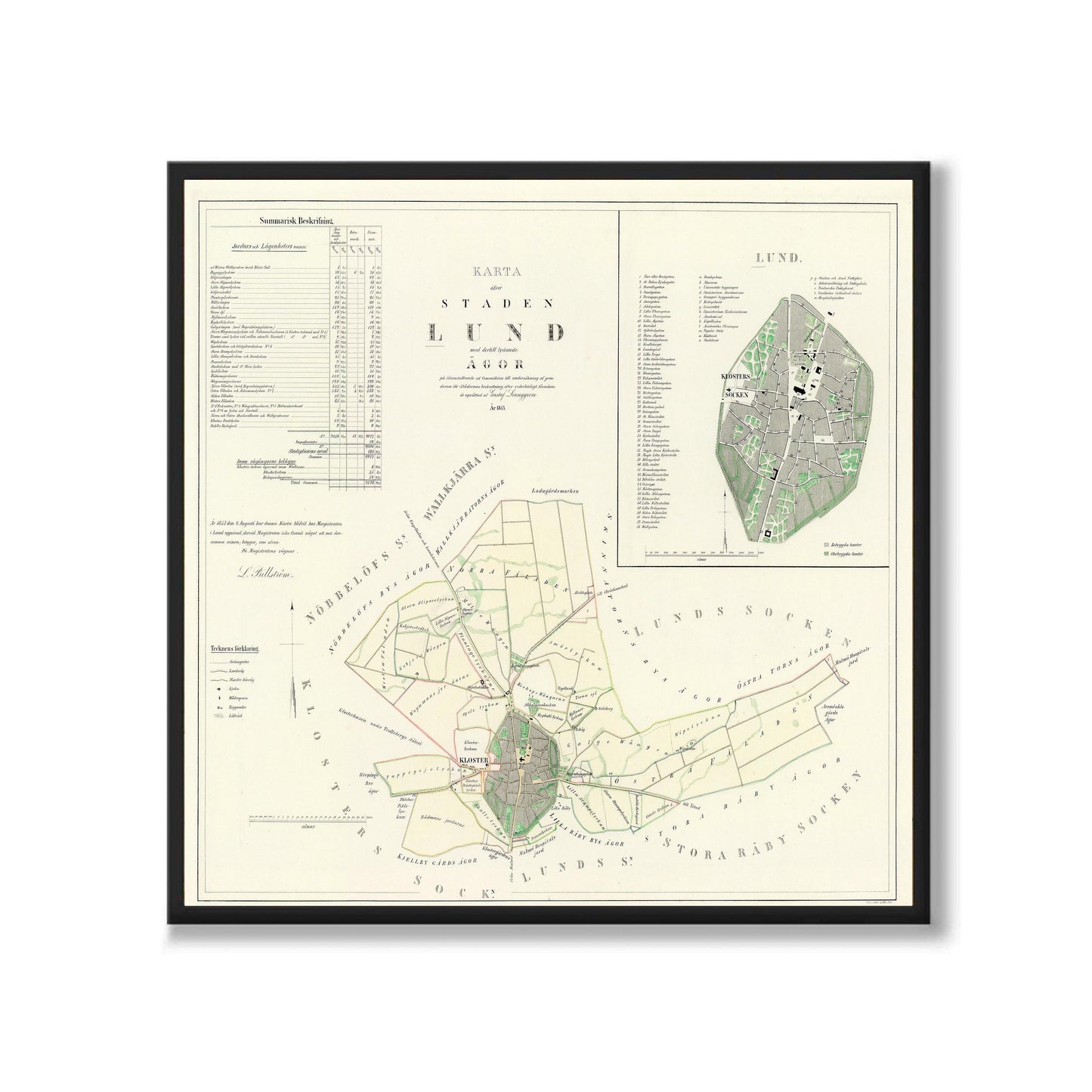 Poster med reproduktion av historisk karta över Lund från Ljunggrens klassiska atlas.