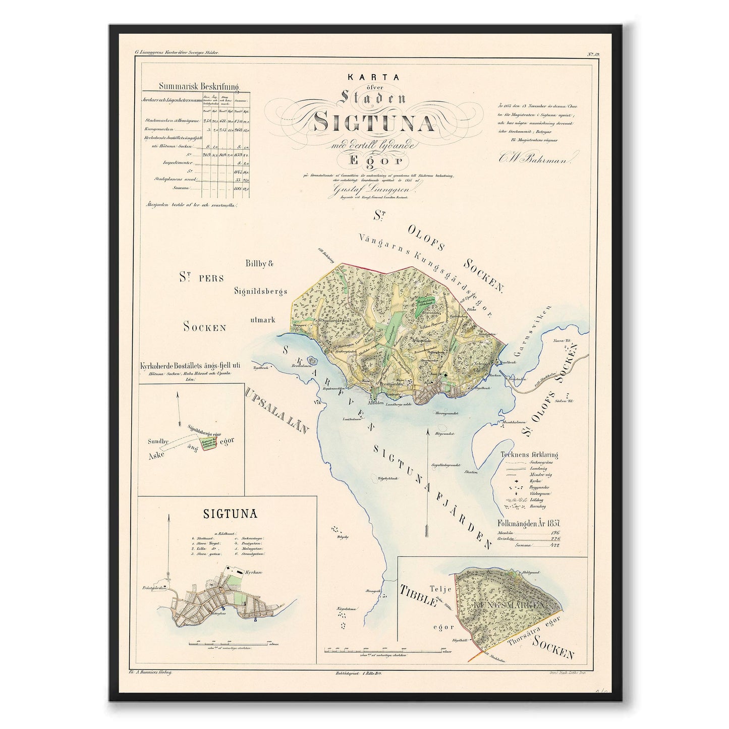 Poster med reproduktion av historisk karta över Sigtuna från Ljunggrens klassiska atlas.