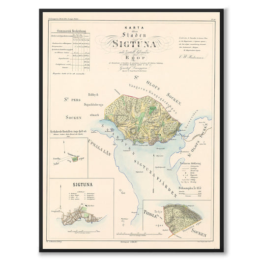 Poster med reproduktion av historisk karta över Sigtuna från Ljunggrens klassiska atlas.