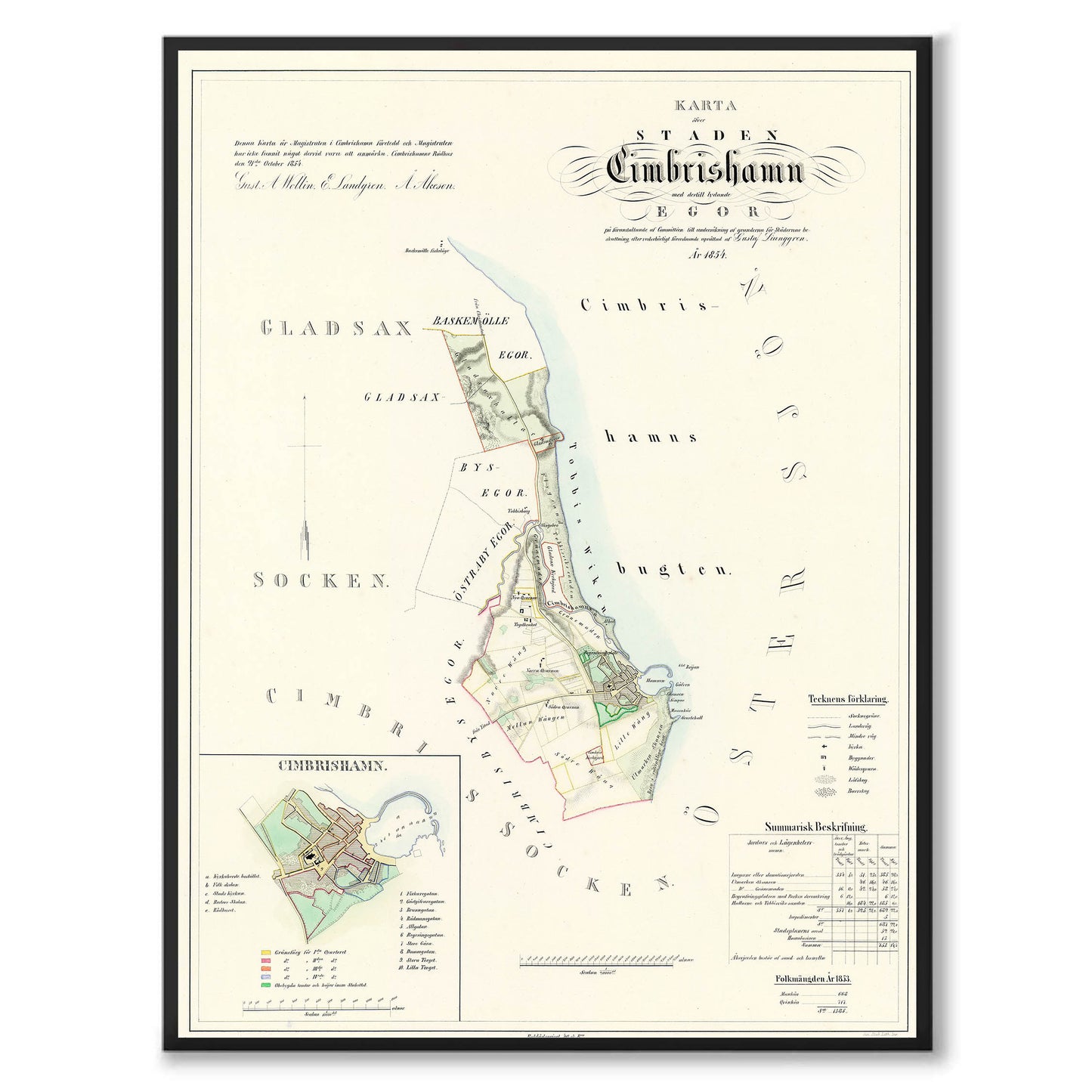 Poster med reproduktion av historisk karta över Simrishamn från Ljunggrens klassiska atlas.