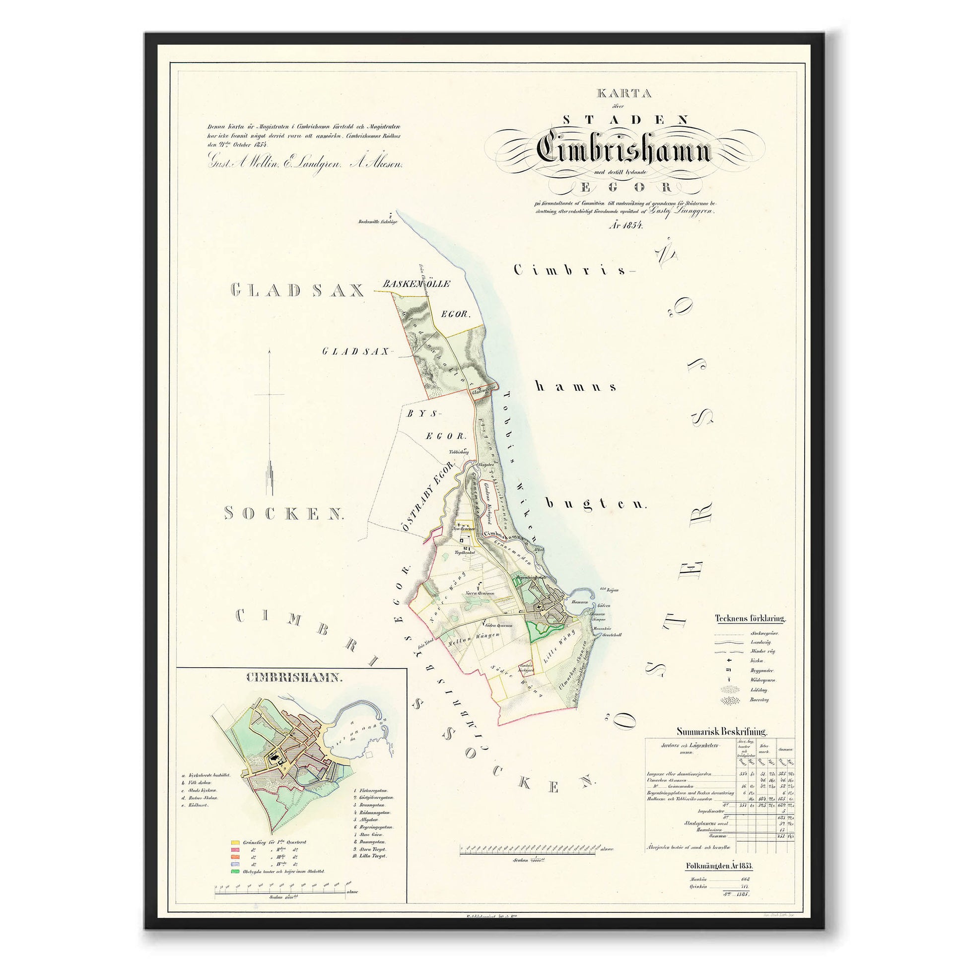 Poster med reproduktion av historisk karta över Simrishamn från Ljunggrens klassiska atlas.