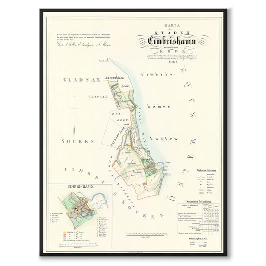Poster med reproduktion av historisk karta över Simrishamn från Ljunggrens klassiska atlas.