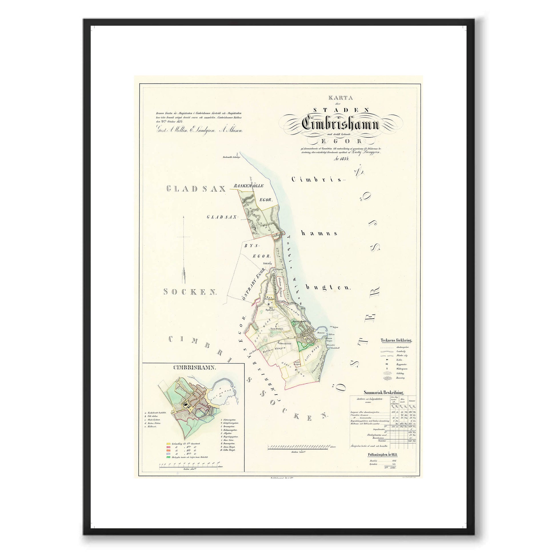 Poster med reproduktion av historisk karta över Simrishamn från Ljunggrens klassiska atlas.