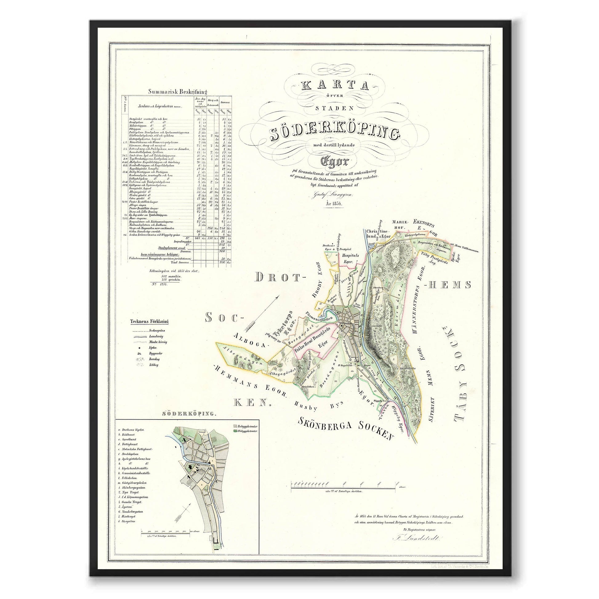 Poster med reproduktion av historisk karta över Söderköping från Ljunggrens klassiska atlas.
