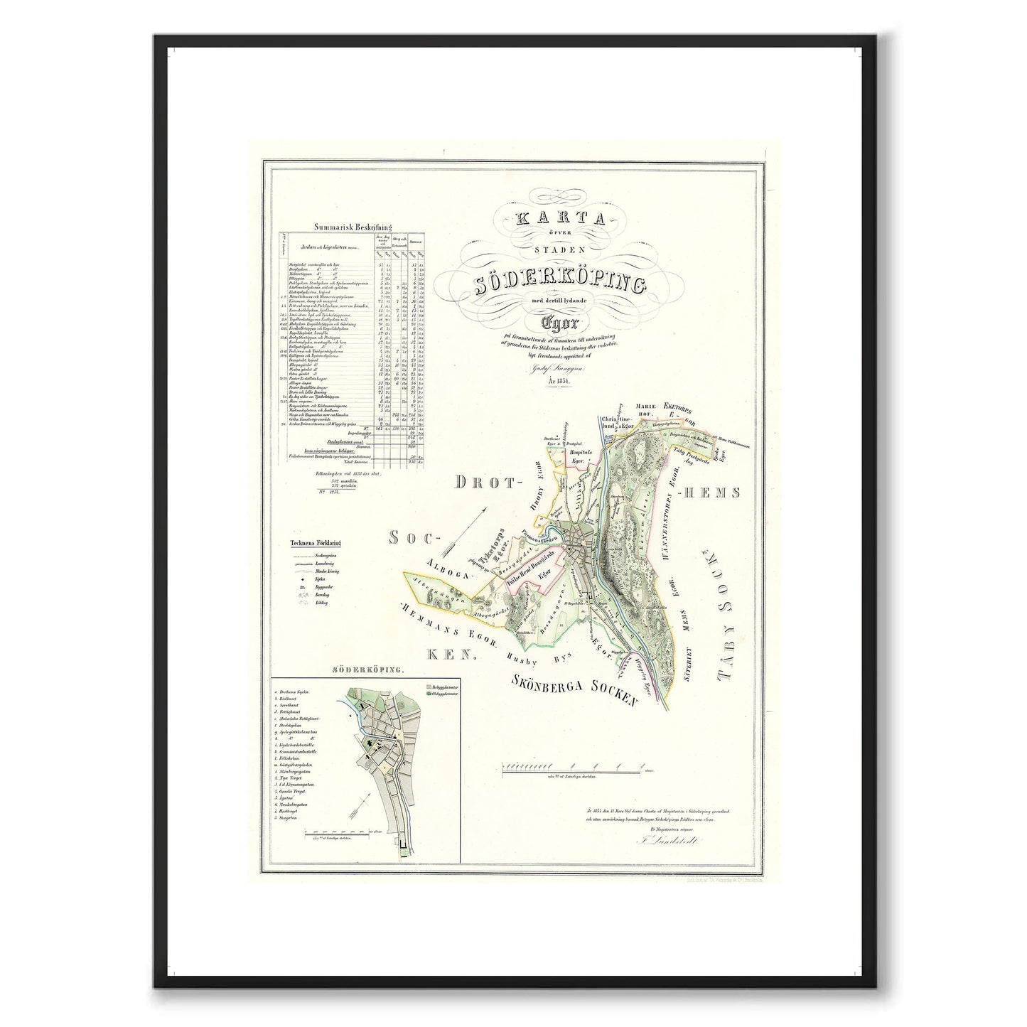 Poster med reproduktion av historisk karta över Söderköping från Ljunggrens klassiska atlas.