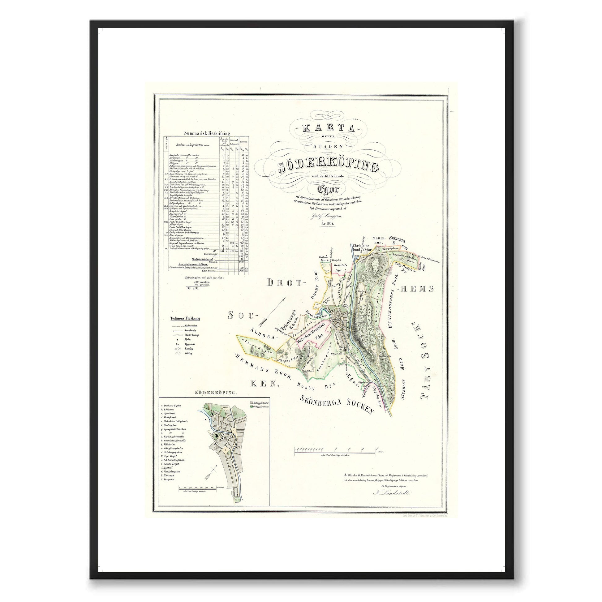 Poster med reproduktion av historisk karta över Söderköping från Ljunggrens klassiska atlas.