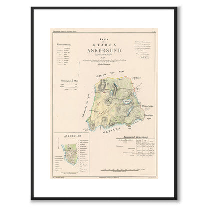 Poster med reproduktion av historisk karta över Askersund från Ljunggrens klassiska atlas. 