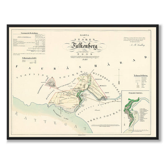 Poster med reproduktion av historisk karta över Falkenberg från Ljunggrens klassiska atlas. 