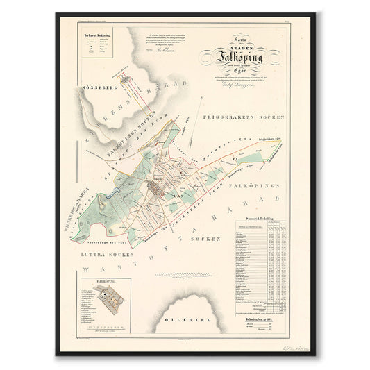 Poster med reproduktion av historisk karta över Falköping från Ljunggrens klassiska atlas.