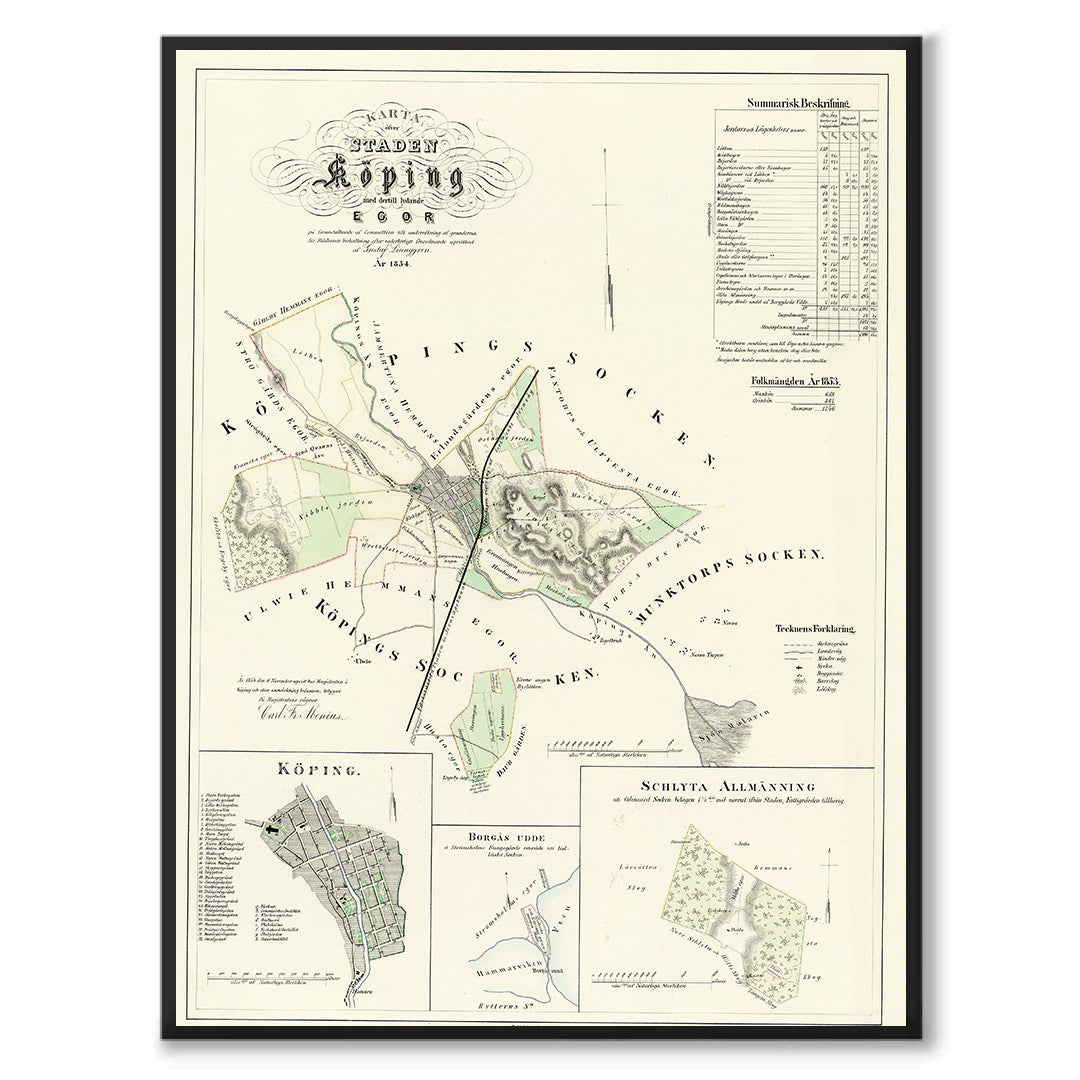 Poster med reproduktion av historisk karta över Köping från Ljunggrens klassiska atlas.