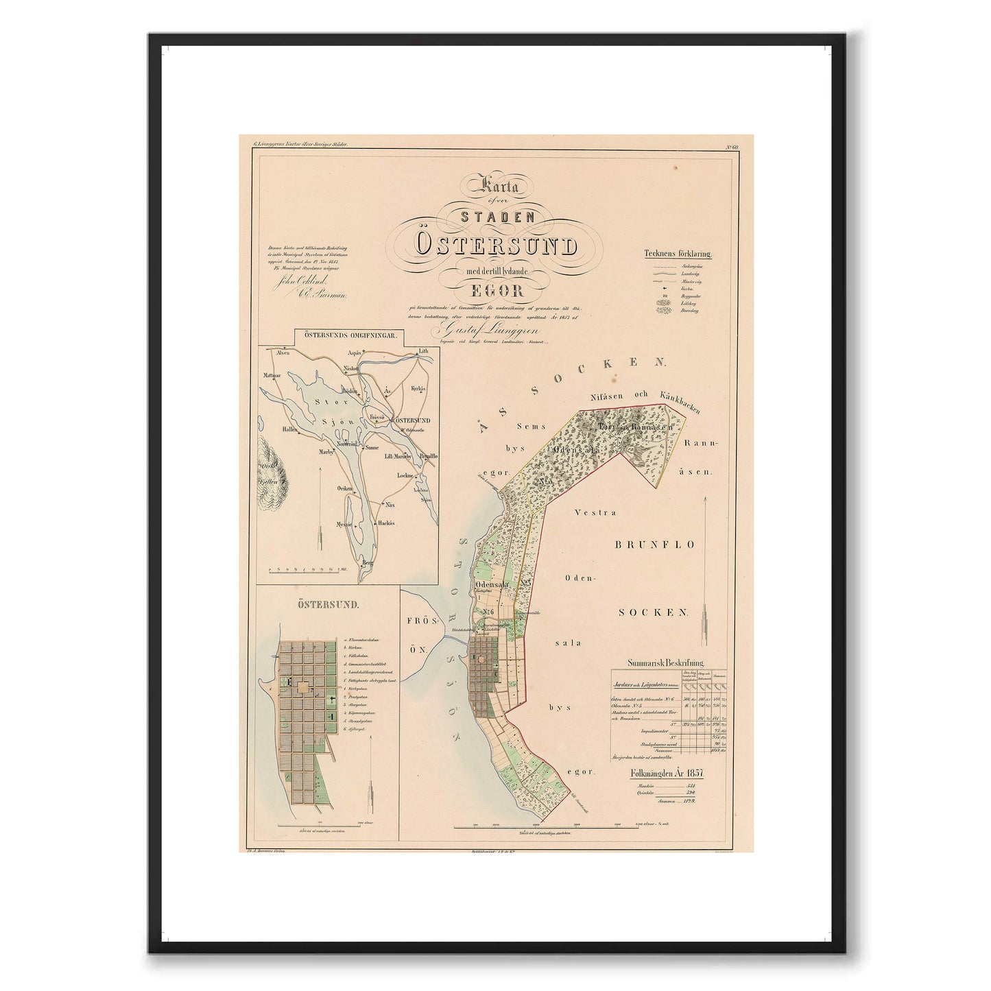 Poster med reproduktion av historisk karta över Östersund från Ljunggrens klassiska atlas.