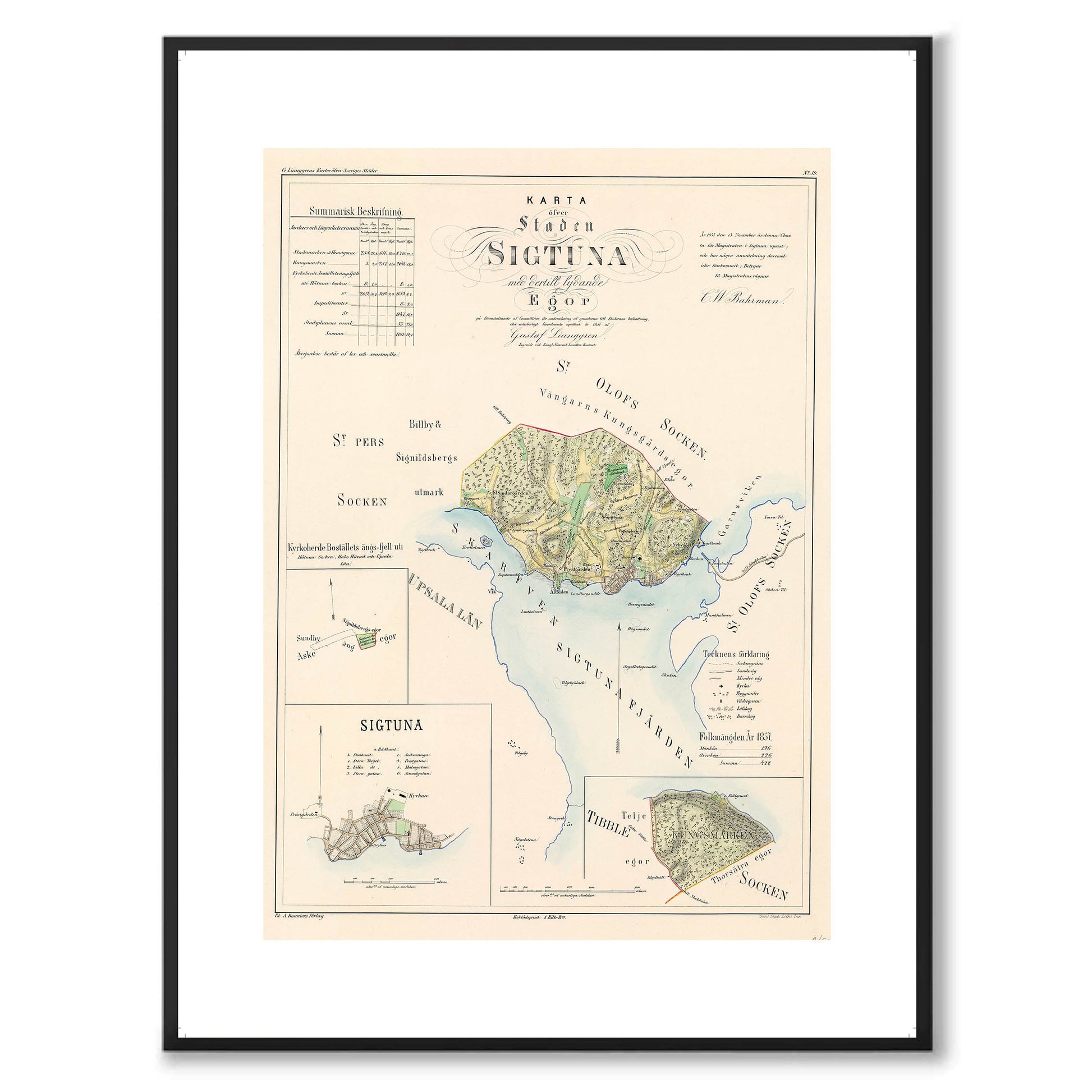 Poster med reproduktion av historisk karta över Sigtuna från Ljunggrens klassiska atlas.