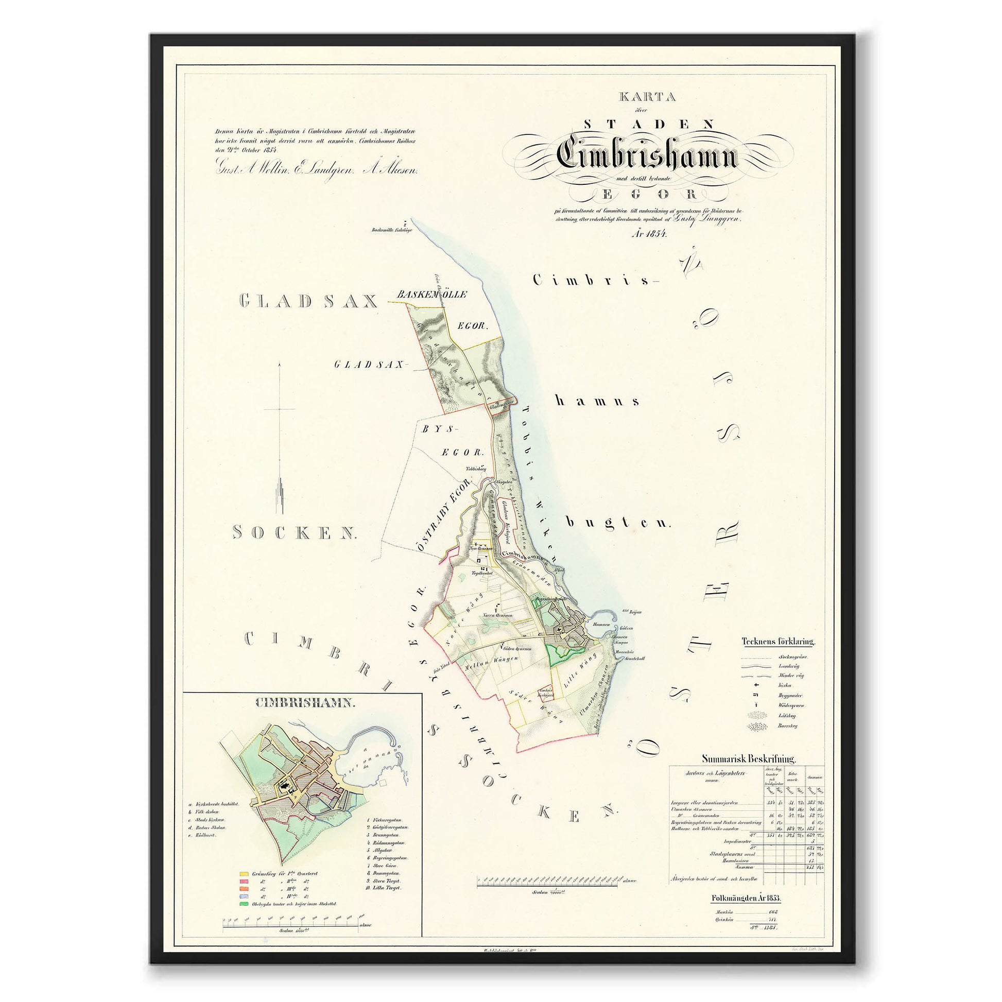 Poster med reproduktion av historisk karta över Simrishamn från Ljunggrens klassiska atlas. 