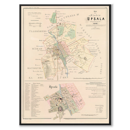 Poster historisk karta över Uppsala